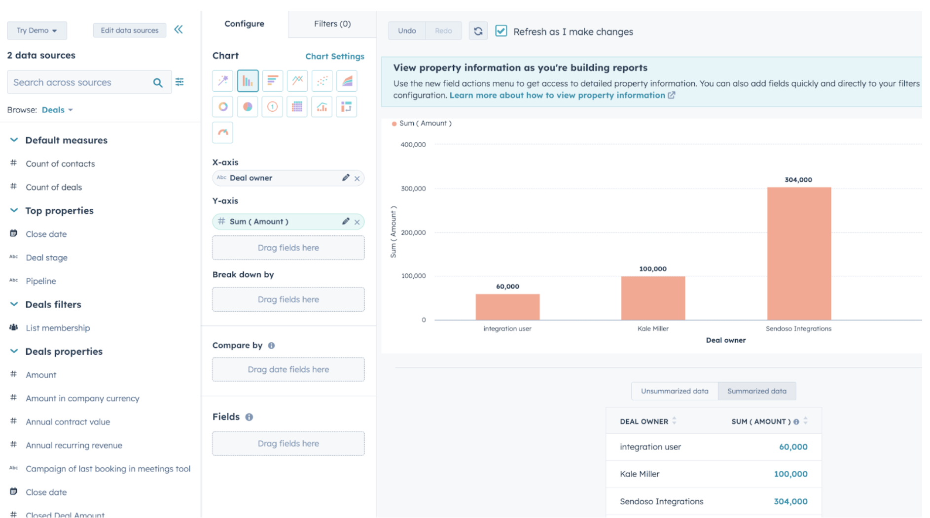 Creating a Sendoso ROI Dashboard in HubSpot – Sendoso