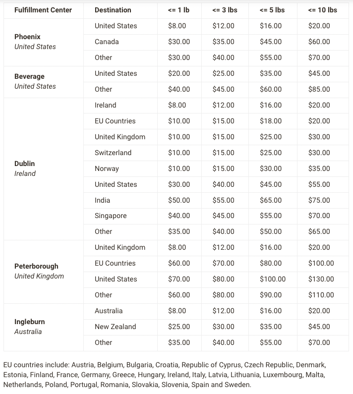 Shipping rates.png